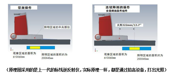 z6com尊龙凯时(中国游)官方网站