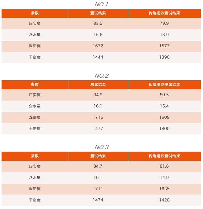 z6com尊龙凯时(中国游)官方网站