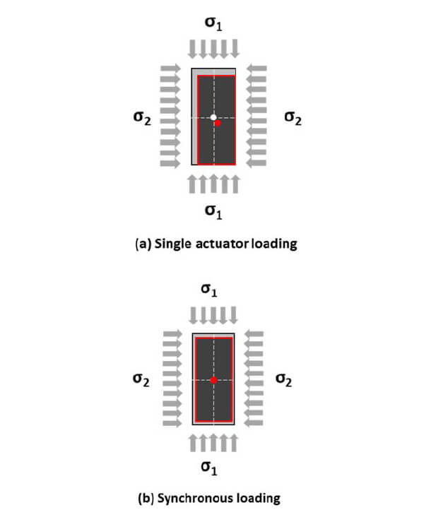 z6com尊龙凯时(中国游)官方网站