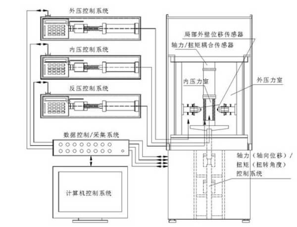 z6com尊龙凯时(中国游)官方网站