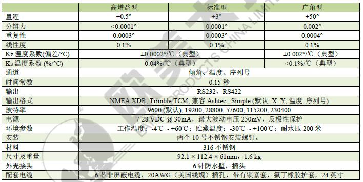 高精度倾角计,测角传感器,数字倾角仪