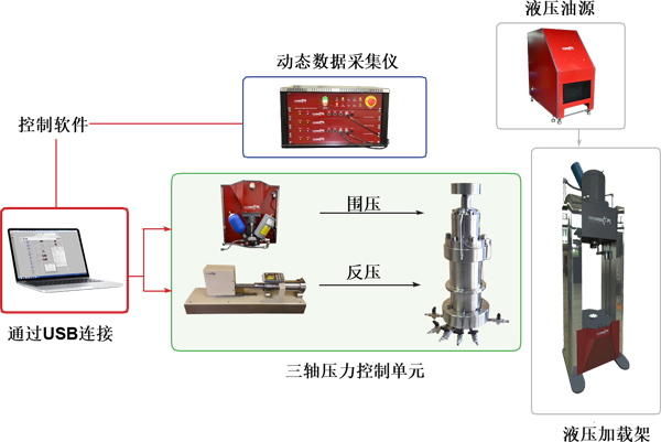 z6com尊龙凯时(中国游)官方网站