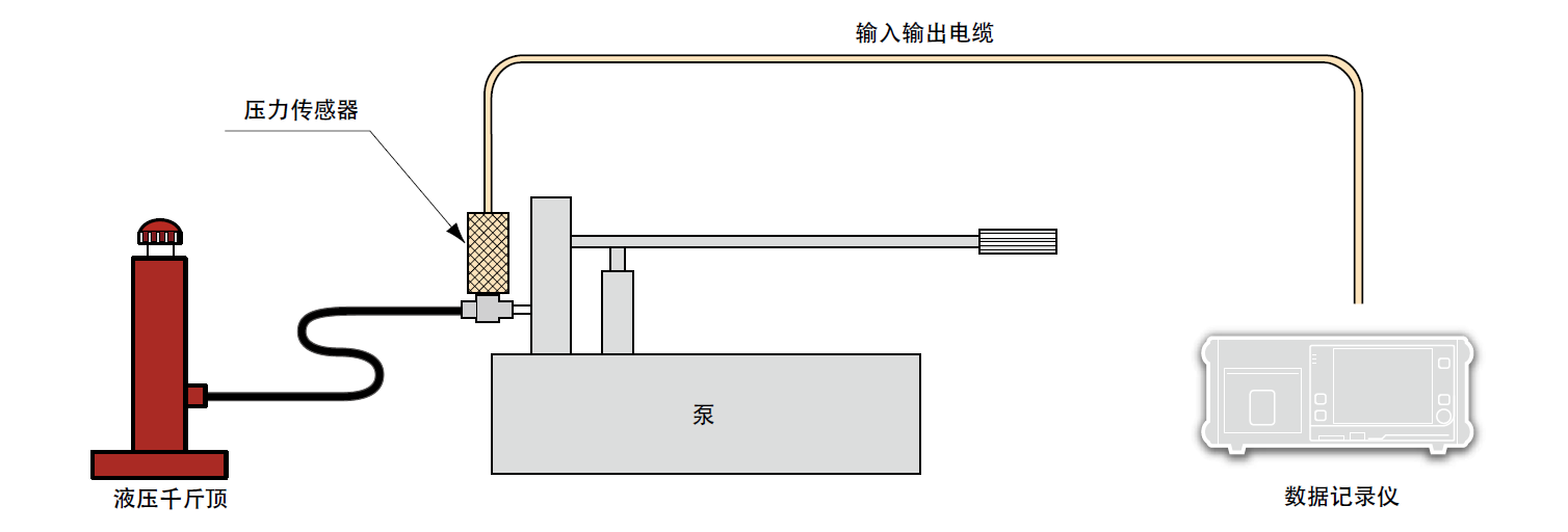 z6com尊龙凯时(中国游)官方网站