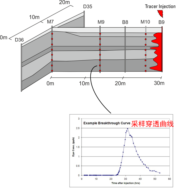 z6com尊龙凯时(中国游)官方网站