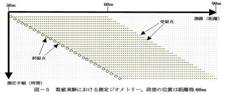 z6com尊龙凯时(中国游)官方网站