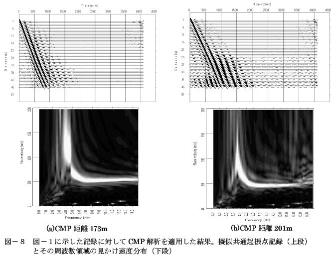 z6com尊龙凯时(中国游)官方网站