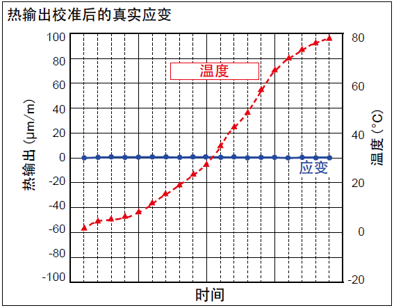 z6com尊龙凯时(中国游)官方网站