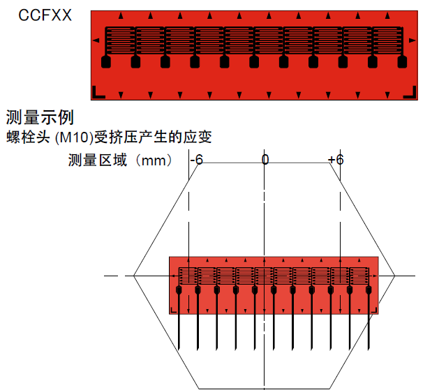 z6com尊龙凯时(中国游)官方网站