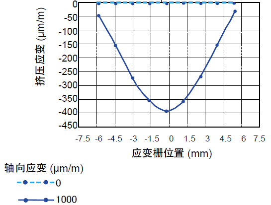 z6com尊龙凯时(中国游)官方网站