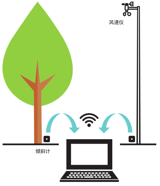 z6com尊龙凯时(中国游)官方网站