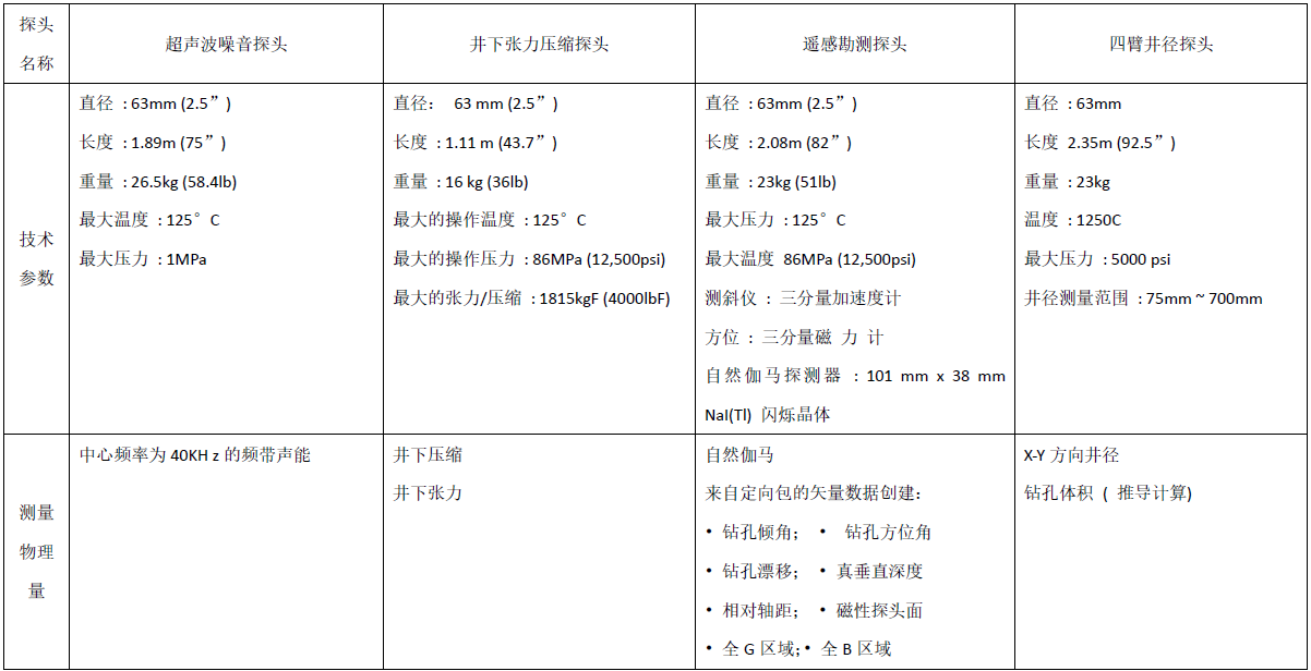 z6com尊龙凯时(中国游)官方网站