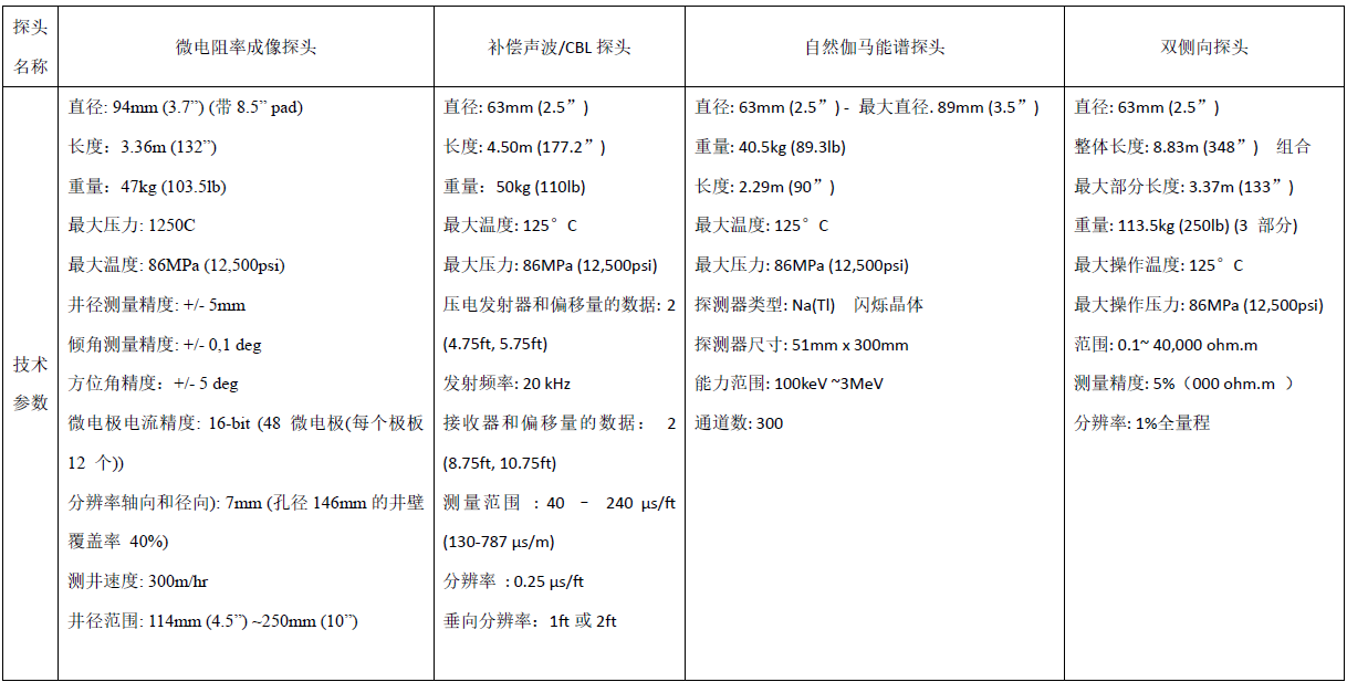 z6com尊龙凯时(中国游)官方网站