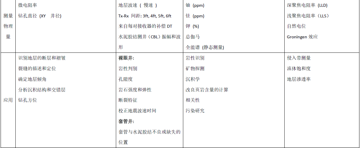 z6com尊龙凯时(中国游)官方网站