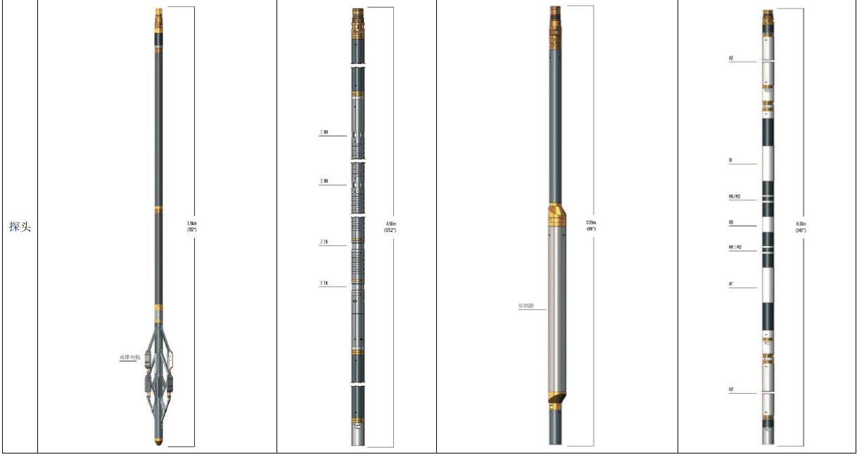 z6com尊龙凯时(中国游)官方网站