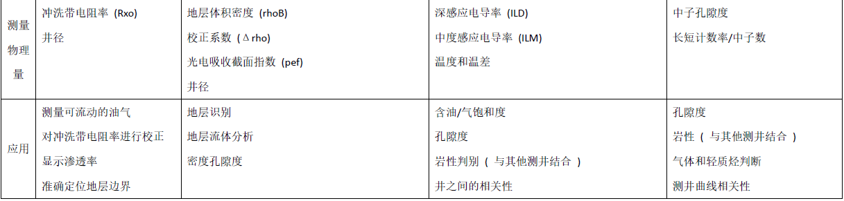 z6com尊龙凯时(中国游)官方网站