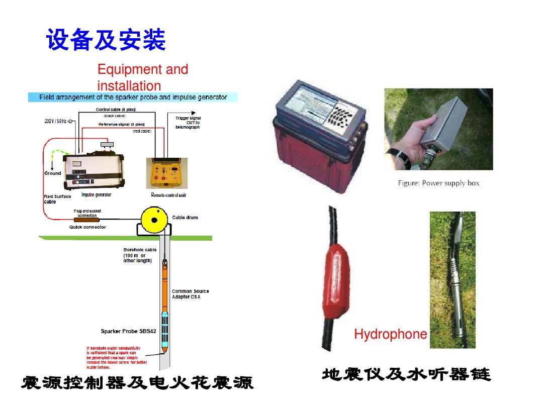 z6com尊龙凯时(中国游)官方网站