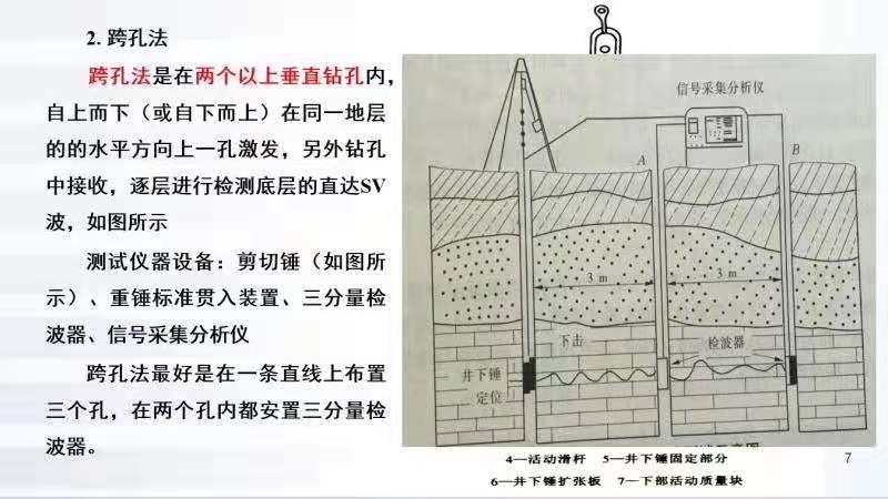 z6com尊龙凯时(中国游)官方网站