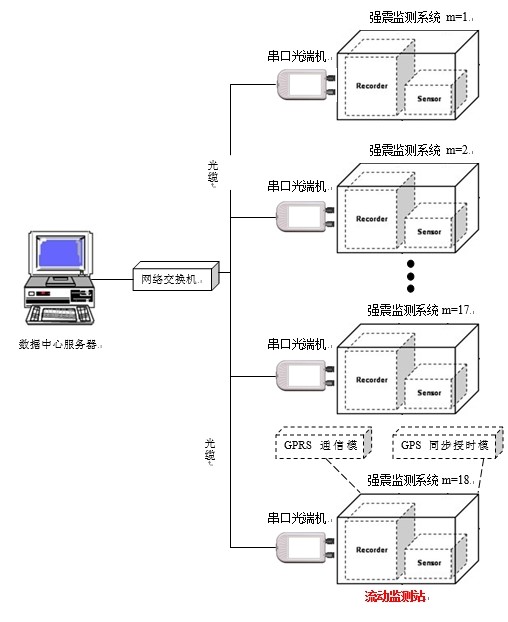 z6com尊龙凯时(中国游)官方网站