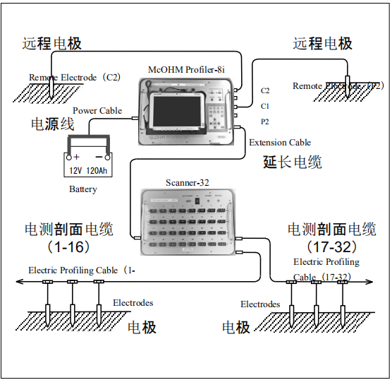 z6com尊龙凯时(中国游)官方网站