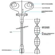 z6com尊龙凯时(中国游)官方网站