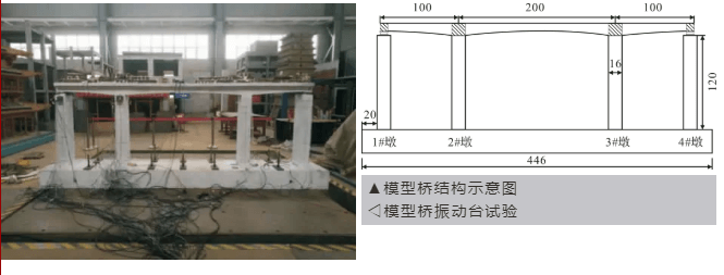 z6com尊龙凯时(中国游)官方网站