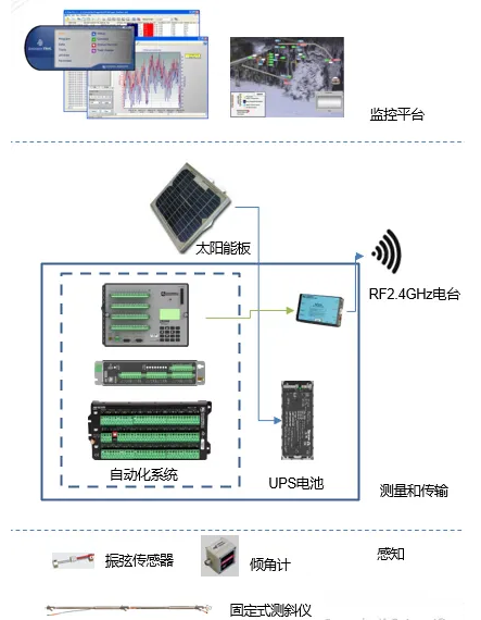 z6com尊龙凯时(中国游)官方网站