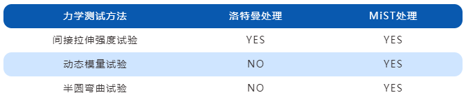 z6com尊龙凯时(中国游)官方网站