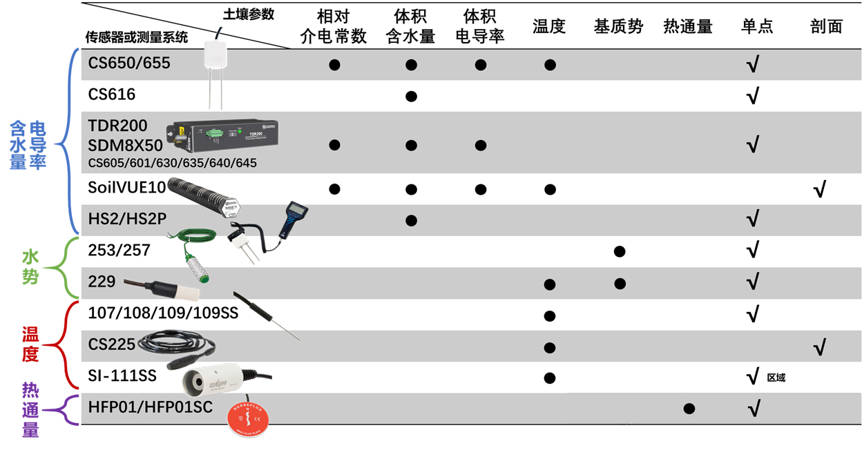 z6com尊龙凯时(中国游)官方网站