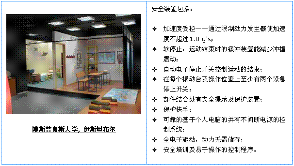 地动模拟振动台