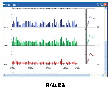 z6com尊龙凯时(中国游)官方网站