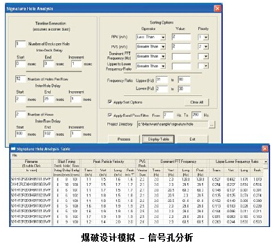 z6com尊龙凯时(中国游)官方网站