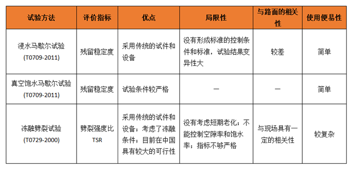 z6com尊龙凯时(中国游)官方网站