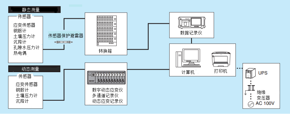 z6com尊龙凯时(中国游)官方网站