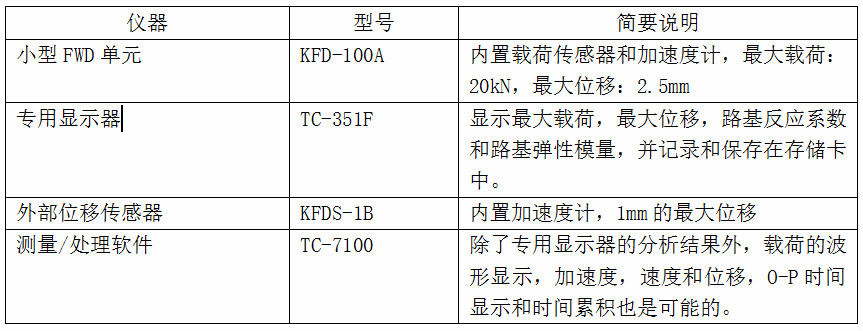 z6com尊龙凯时(中国游)官方网站