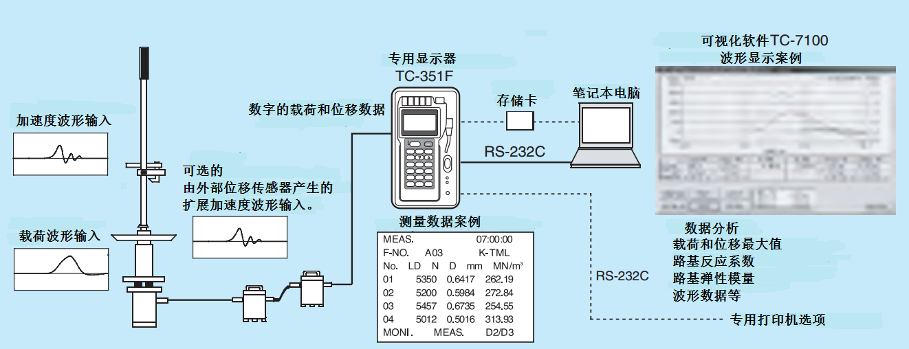 z6com尊龙凯时(中国游)官方网站