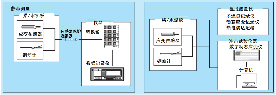 z6com尊龙凯时(中国游)官方网站