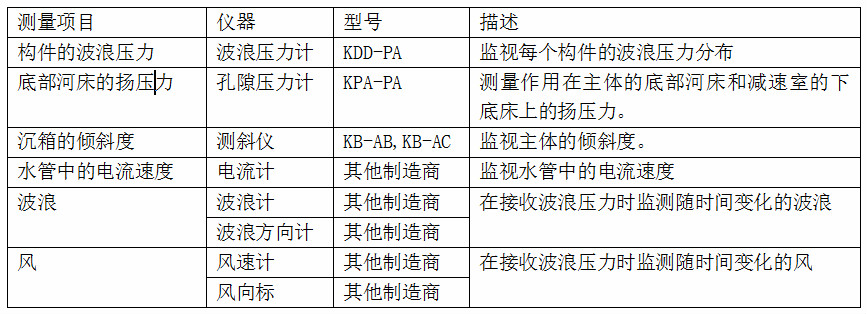 z6com尊龙凯时(中国游)官方网站